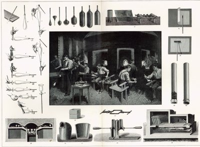 Glass Manufacture by English School